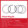 TOYOTA Diesel Engine Parts 4K Piston Rings 13011-21060